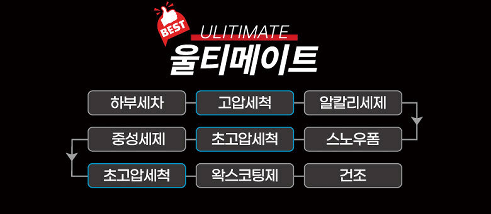 울티메이트 세차 코스 안내