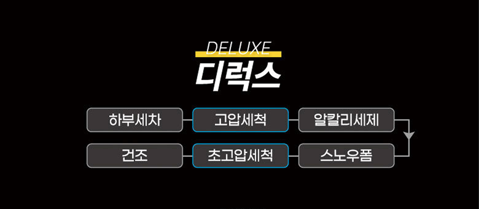 디럭스 세차 코스 안내